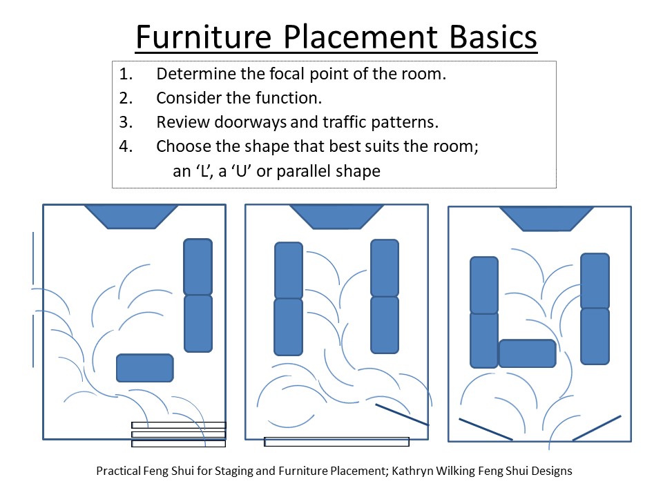 Ask Kathryn: Flow in the Living Room