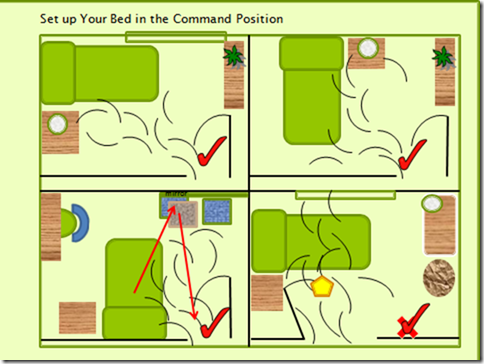 Bed-placement-with-corrections-1