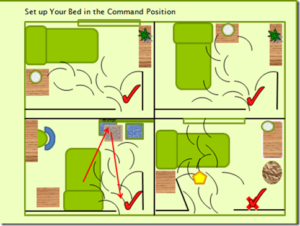 Corrections for bed placements: The lower right image corrected with a crystal; but still not the best place to sleep. 