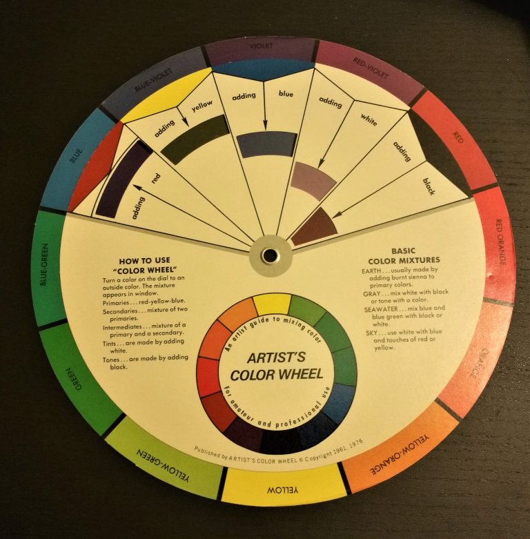 Colour-wheel